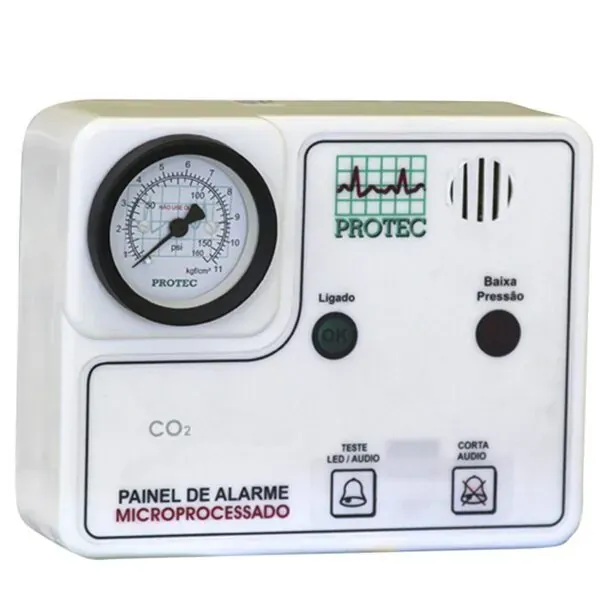 Painel de Alarme CO₂